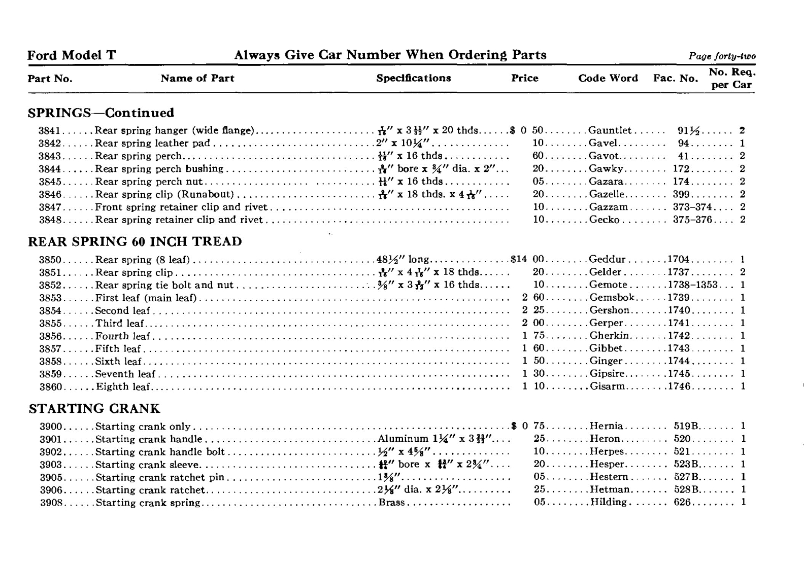 n_1912 Ford Price List-45.jpg